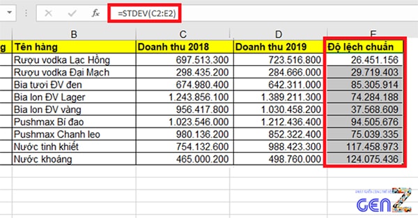 Cách tính độ lệch chuẩn trong excel 4