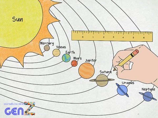 Cách Vẽ Các Hành Tinh Trong Hệ Mặt Trời Siêu Đơn Giản, Độc Đáo