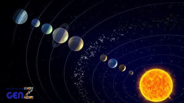 Vẽ các hành tinh trong hệ mặt trời