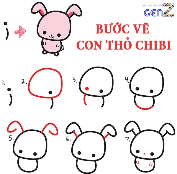 Tuyển tập vẽ con thỏ đơn giản cute cho bạn